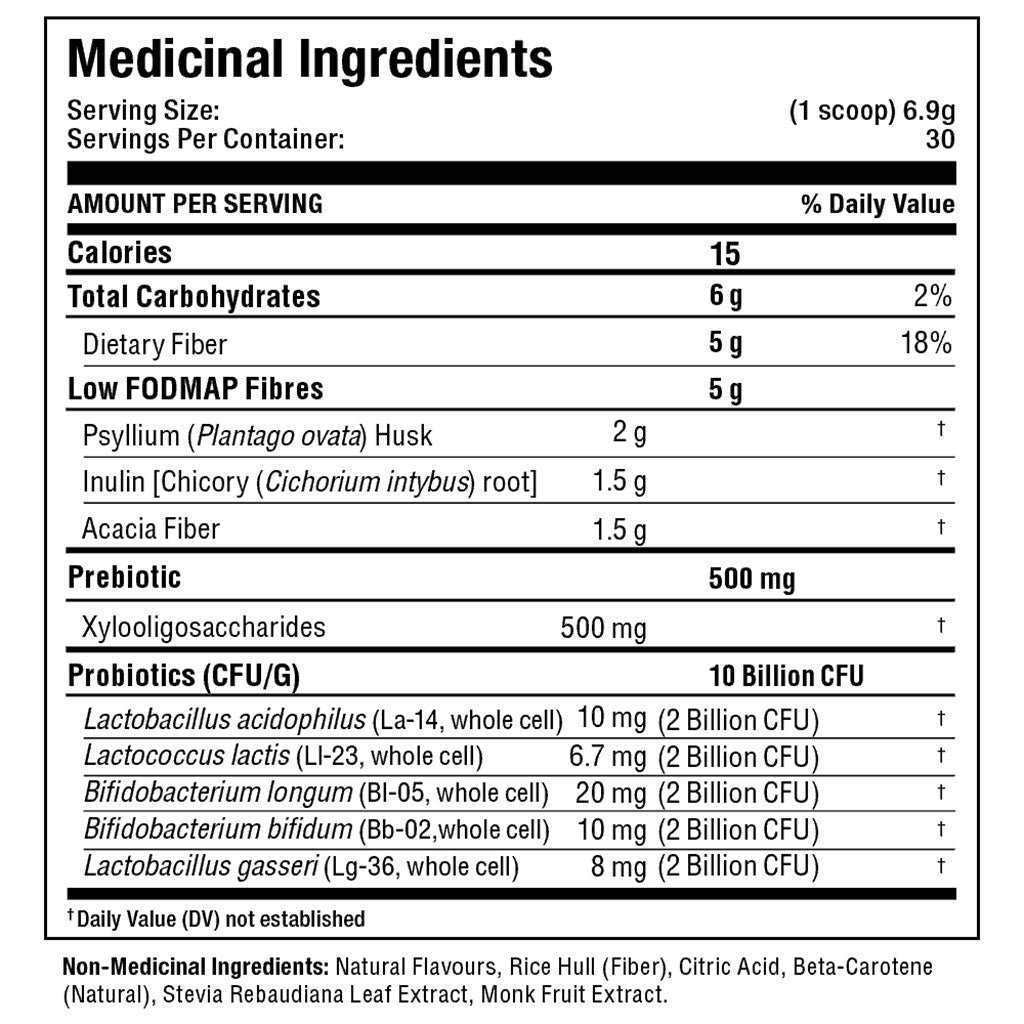 Allmax FIBERBIOTIX, 30 Servings