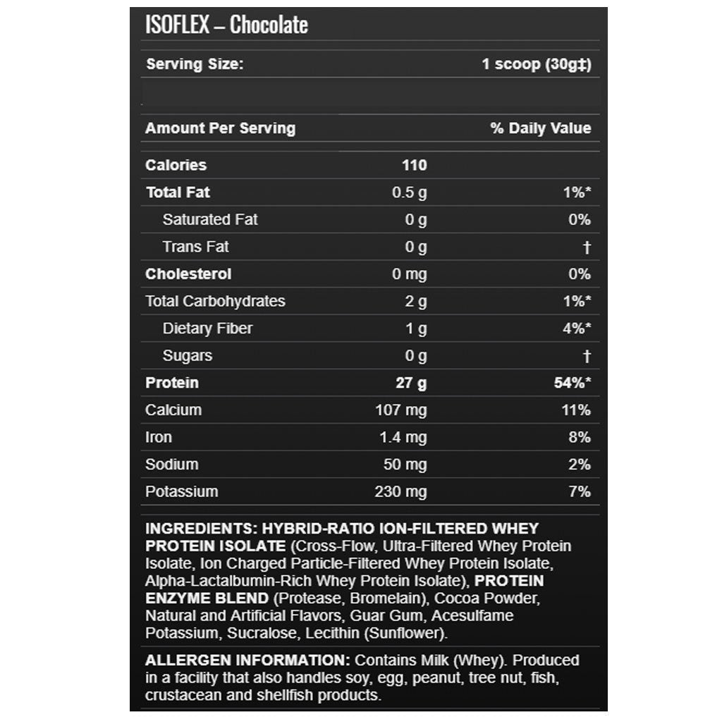 Allmax ISOFLEX, 5lb