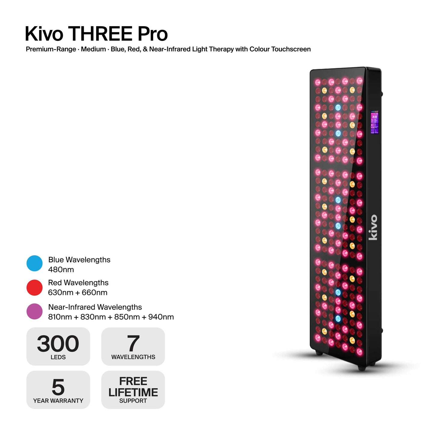 Kivo THREE Series