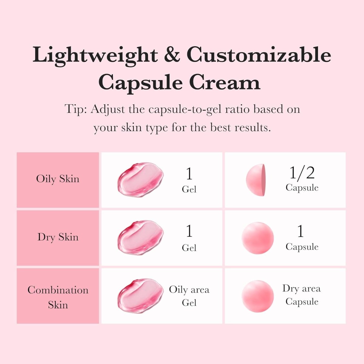 Medicube TXA Niacinamide Capsule Cream 55g