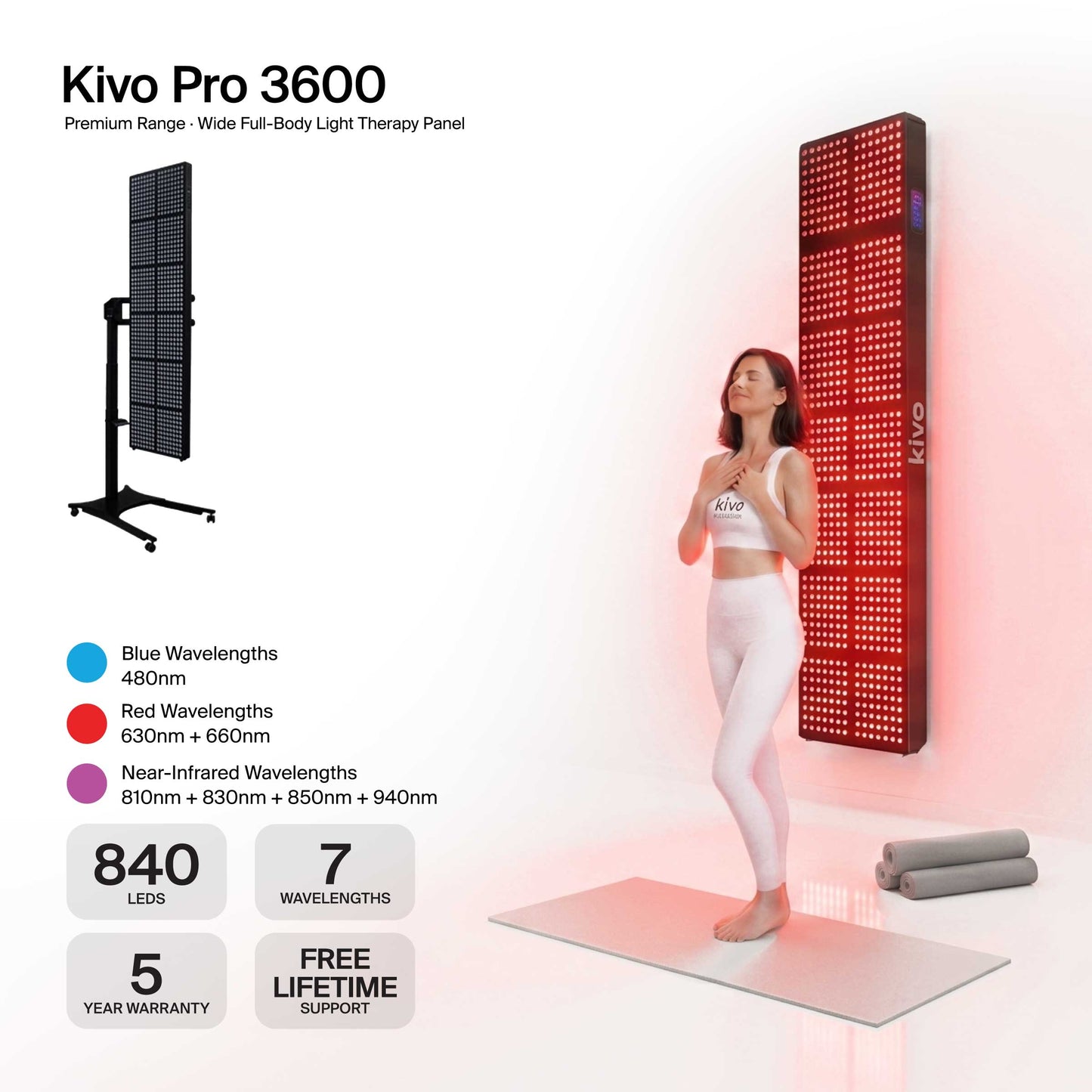 Kivo TWELVE Series