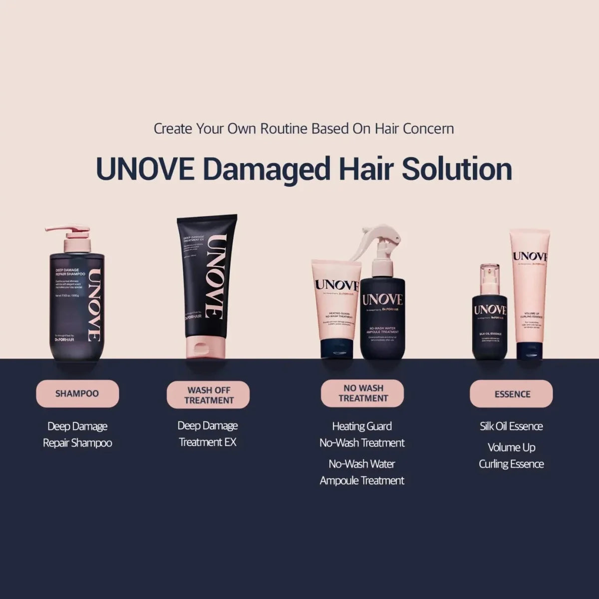 Unove Deep Damage Repair Shampoo 500ml - Rosy Aura