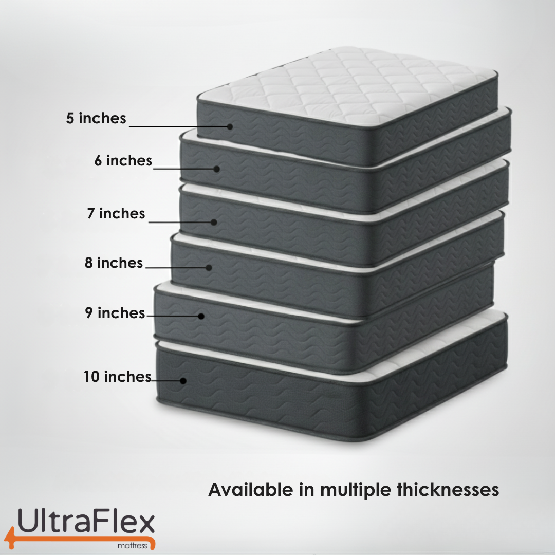 UltraFlex® HERCULES Firm Orthopedic Mattress – Cooling Gel, High-Density Soy Foam, Spinal Care | CertiPUR-US® | Made in Canada