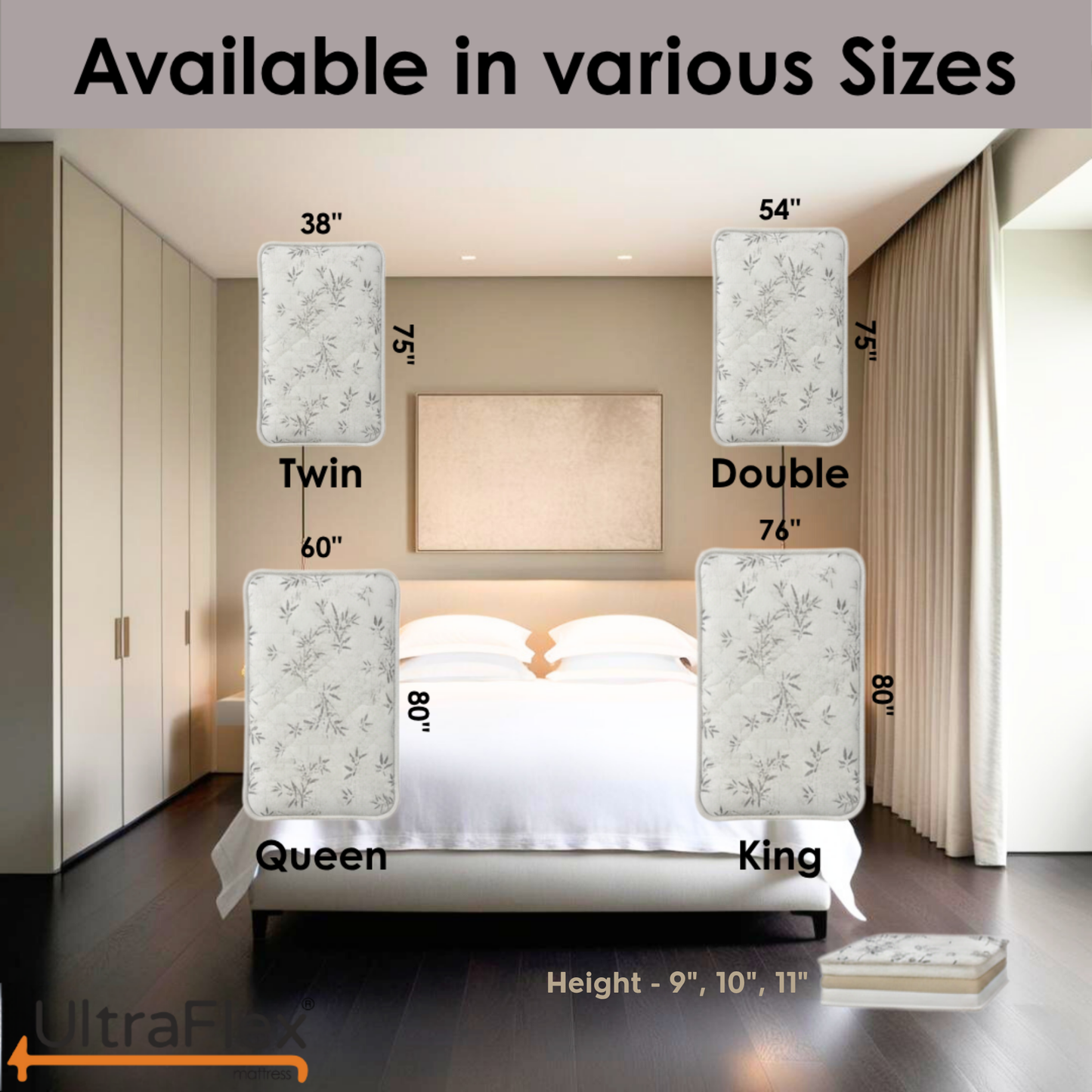 UltraFlex® SUMMIT Firm Pocket Coil Hybrid Mattress – Canadian-Made Orthopedic Support with Cooling Gel Foam, Quilted Top, Breathable & Hypoallergenic Comfort, Edge Support & Motion Isolation
