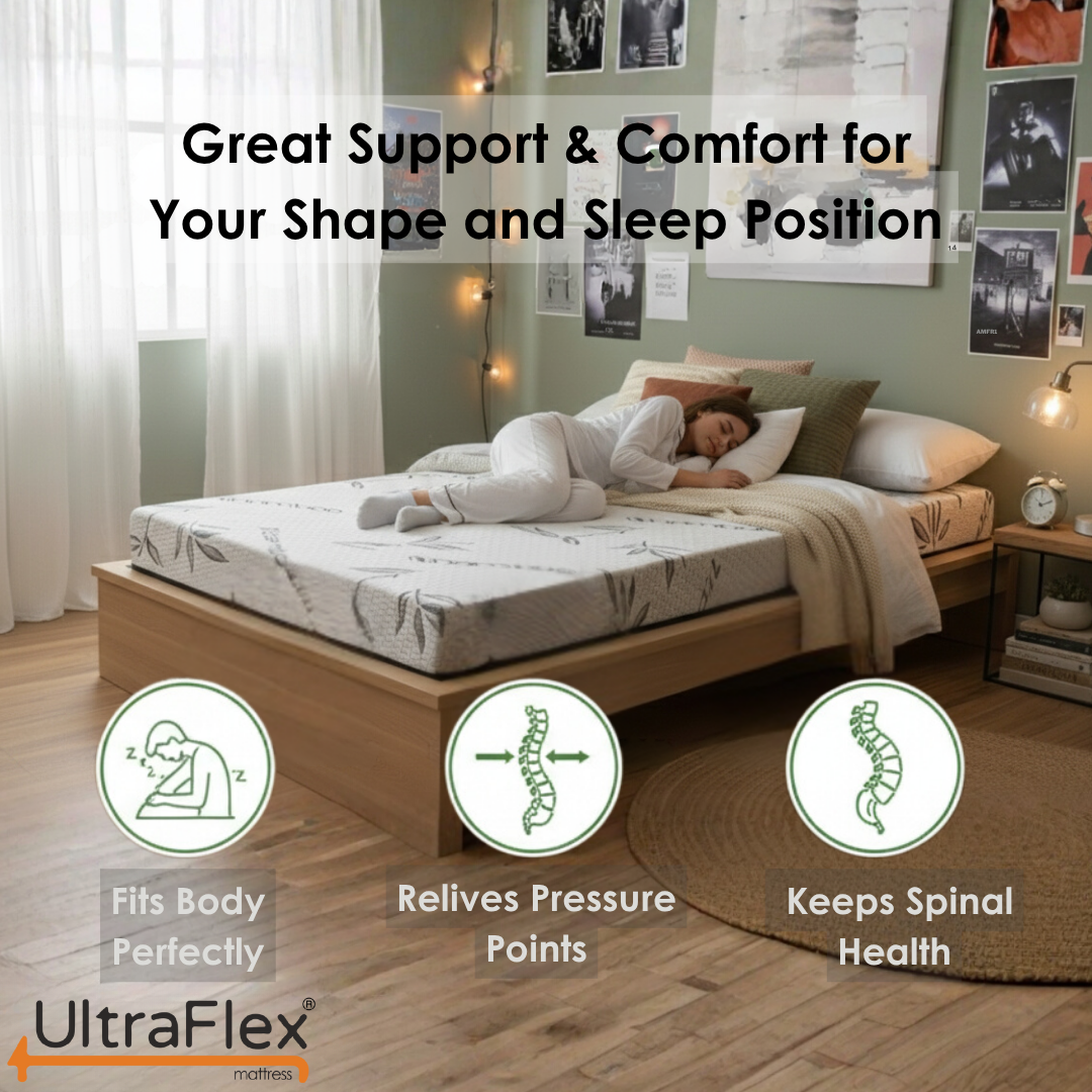 UltraFlex® ATLAS Canadian Made Firm Reversible Foam Mattress – Cooling Gel Infused High-Density Foam with Breathable Bamboo Cover – CertiPUR-US® Certified for Superior Comfort & Support