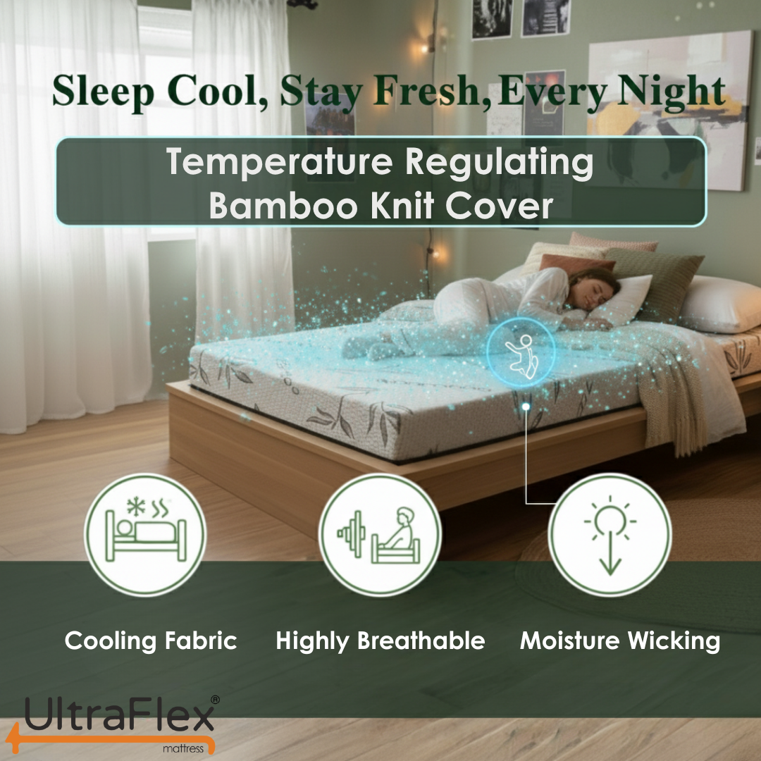 UltraFlex® ATLAS Canadian Made Firm Reversible Foam Mattress – Cooling Gel Infused High-Density Foam with Breathable Bamboo Cover – CertiPUR-US® Certified for Superior Comfort & Support