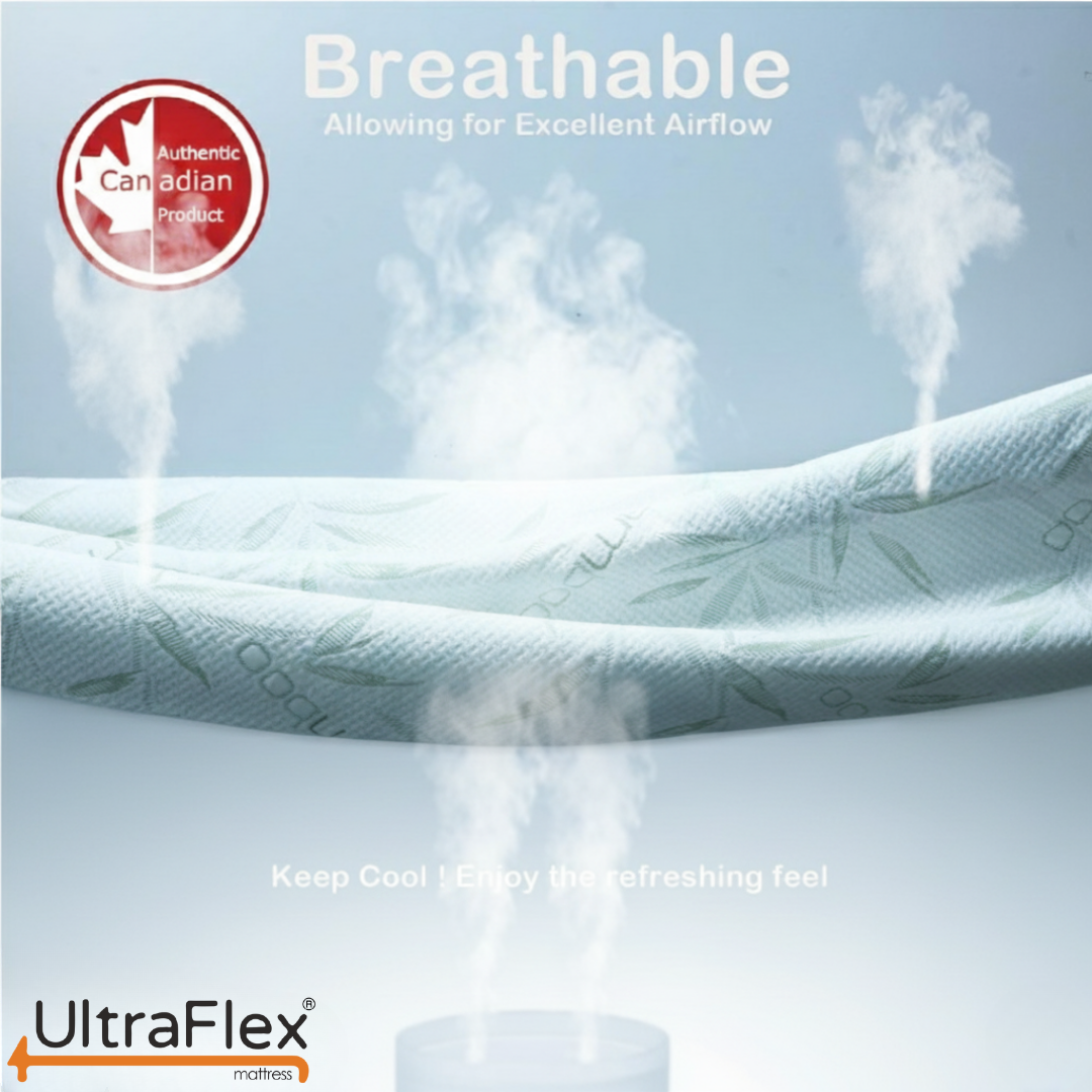 UltraFlex® ATLAS Canadian Made Firm Reversible Foam Mattress – Cooling Gel Infused High-Density Foam with Breathable Bamboo Cover – CertiPUR-US® Certified for Superior Comfort & Support