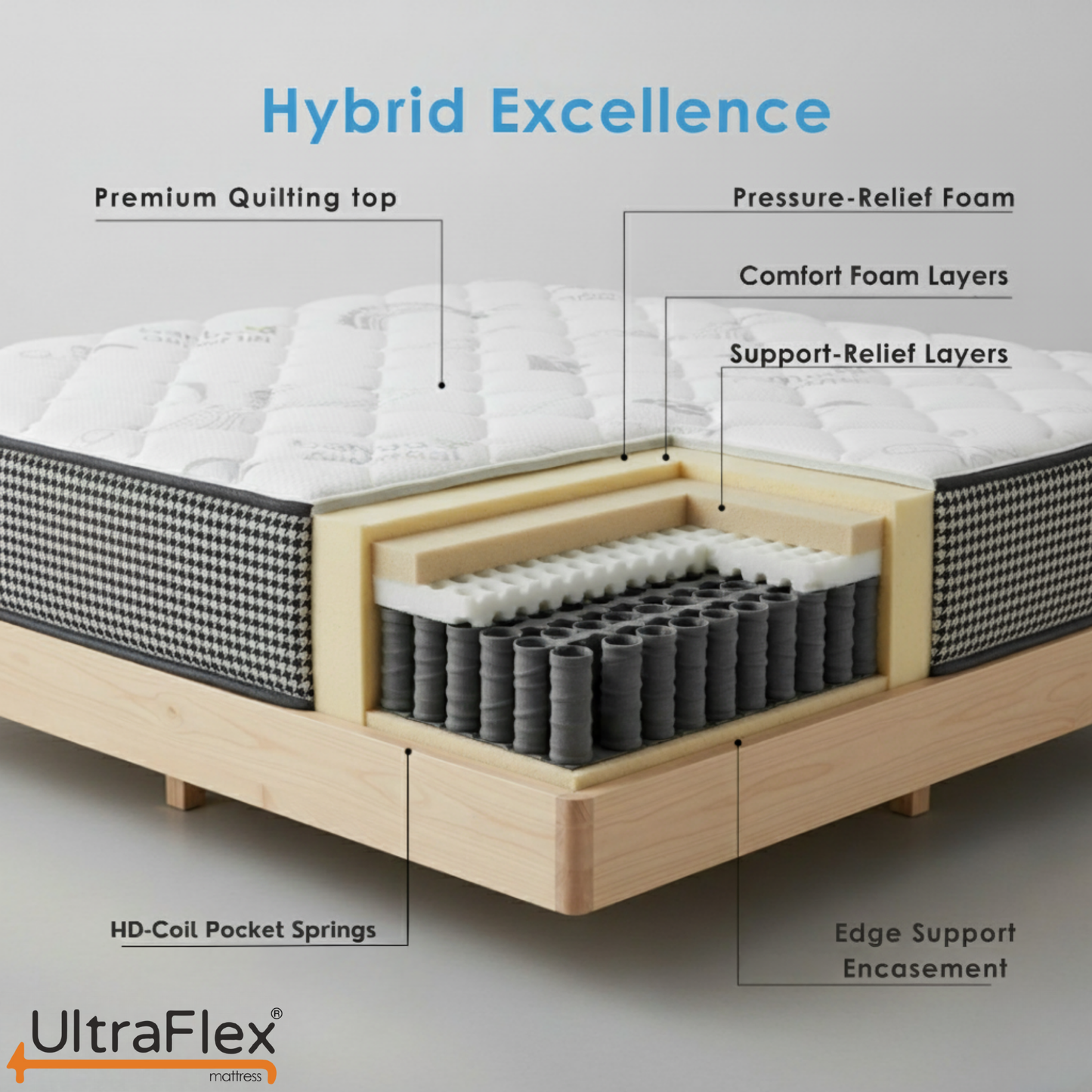 UltraFlex® DreamWeaver Medium Firm Pocket Coil Hybrid Mattress – Canadian-Made Orthopedic Support with Cooling Gel Foam, Quilted Top, Breathable & Hypoallergenic Comfort, Edge Support & Motion Isolation