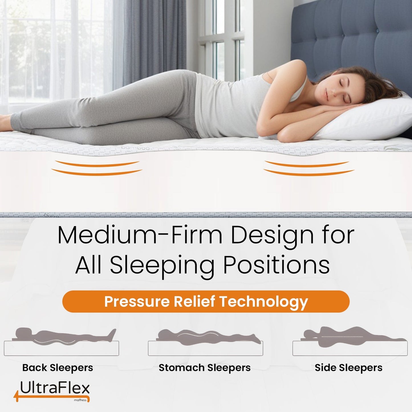 UltraFlex® SleepTight – Mattress and BoxSpring Set Canadian Made- Gel Memory Foam Mattress | CertiPUR-US® Certified, Cooling, Pressure Relief, Medium Firm, Fiberglass-Free, Bamboo Cover | Ideal for Bunk Beds, RVs & All Frames | Spinal Support