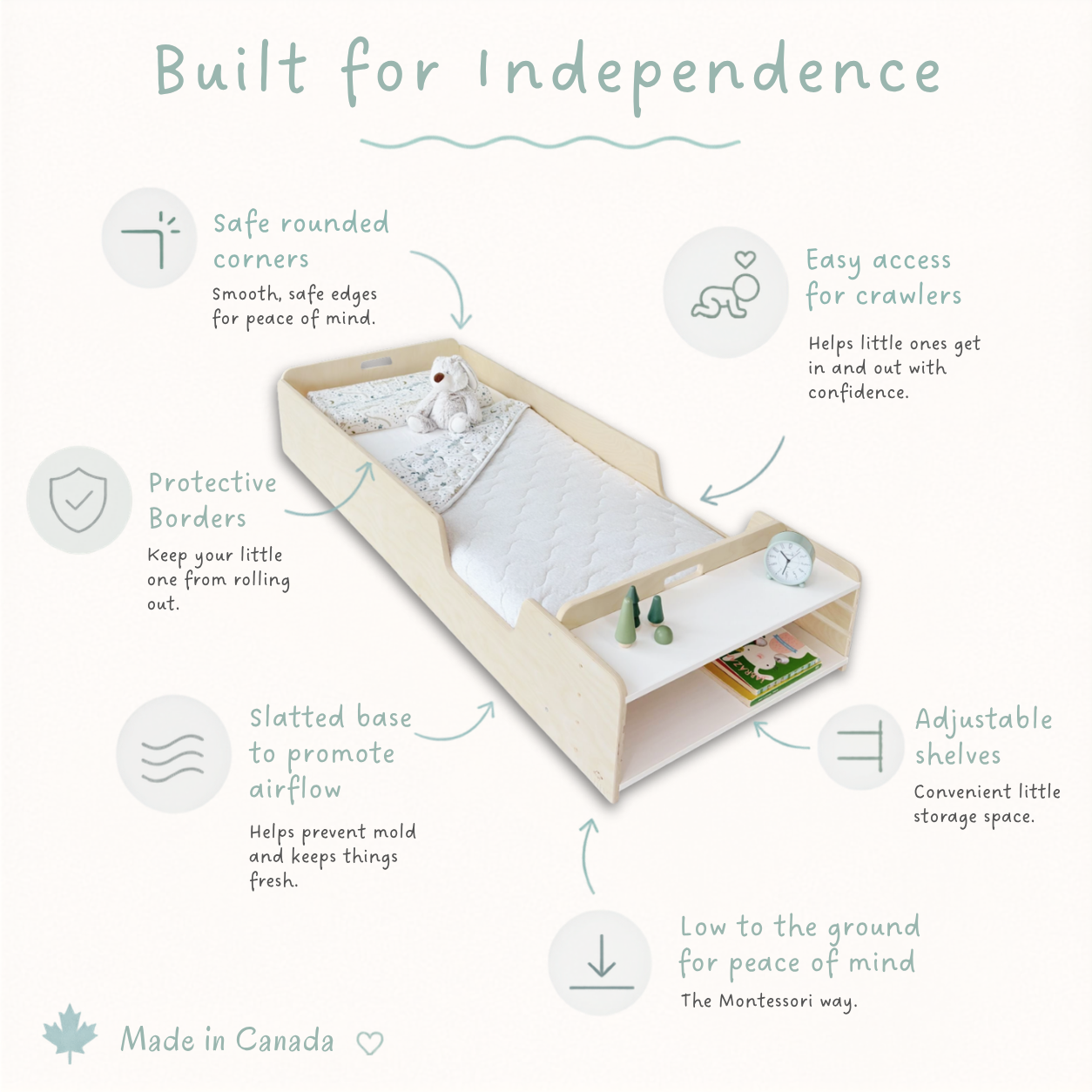 APPLE JUNIOR - Montessori Floor Bed with Rails & Shelves
