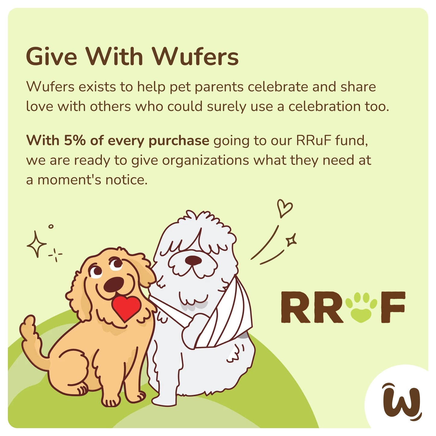 Wufers Gotcha Day Dog Cookie Box