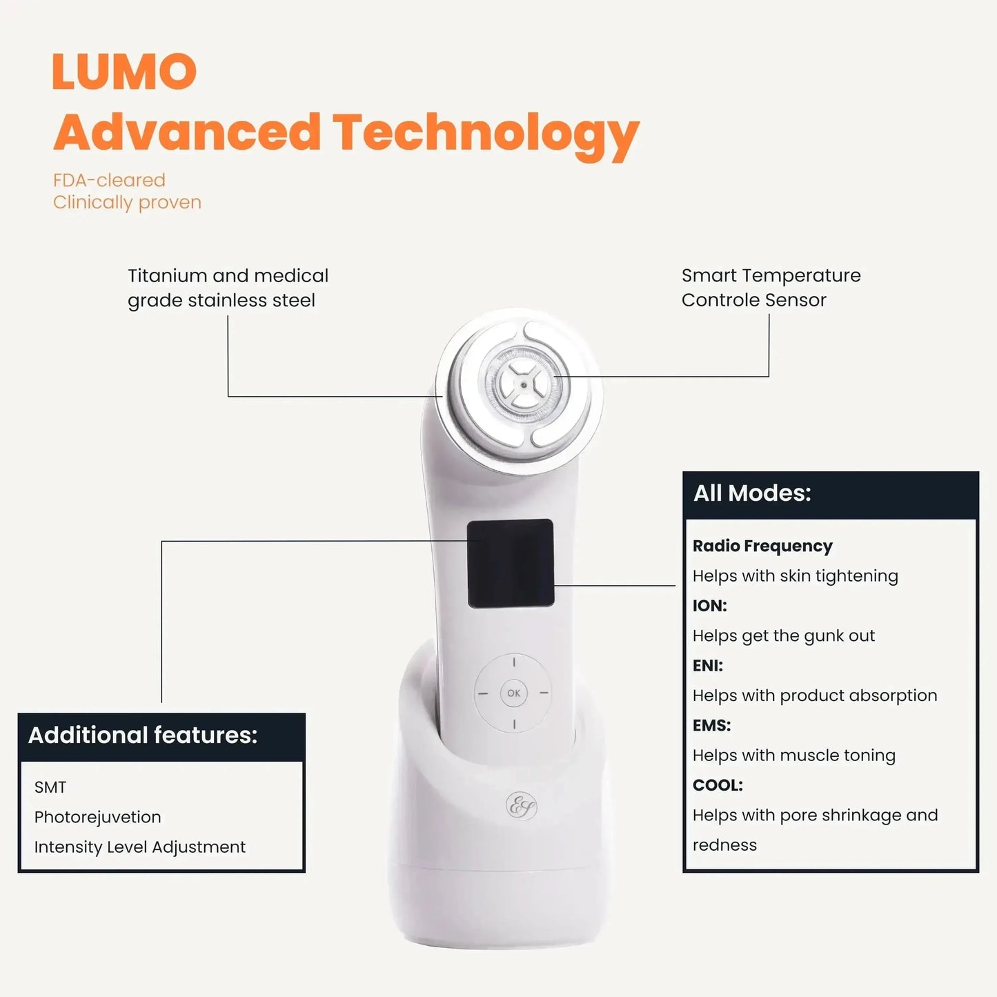 Lumo⁺ + Venus + Phoenix: Ultimate Trio for Youthful and Radiant Skin