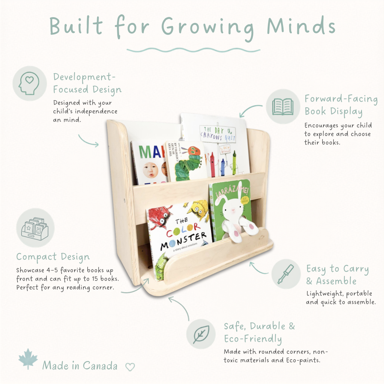 GUAVA - Montessori Bookshelf