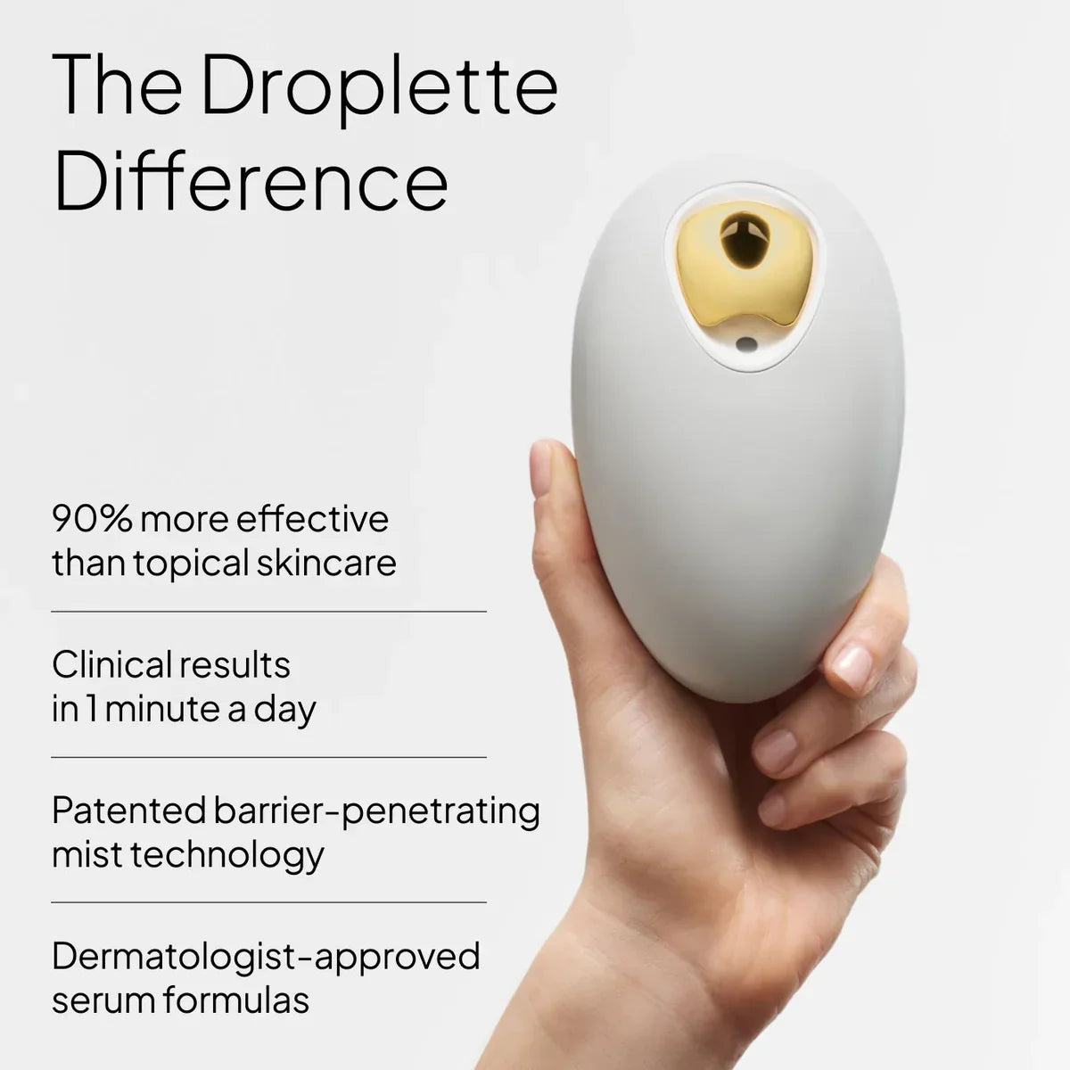 Droplette Ultra Starter Set - Patented Micro-Infuser for Deep Skincare Delivery & Collagen Boost