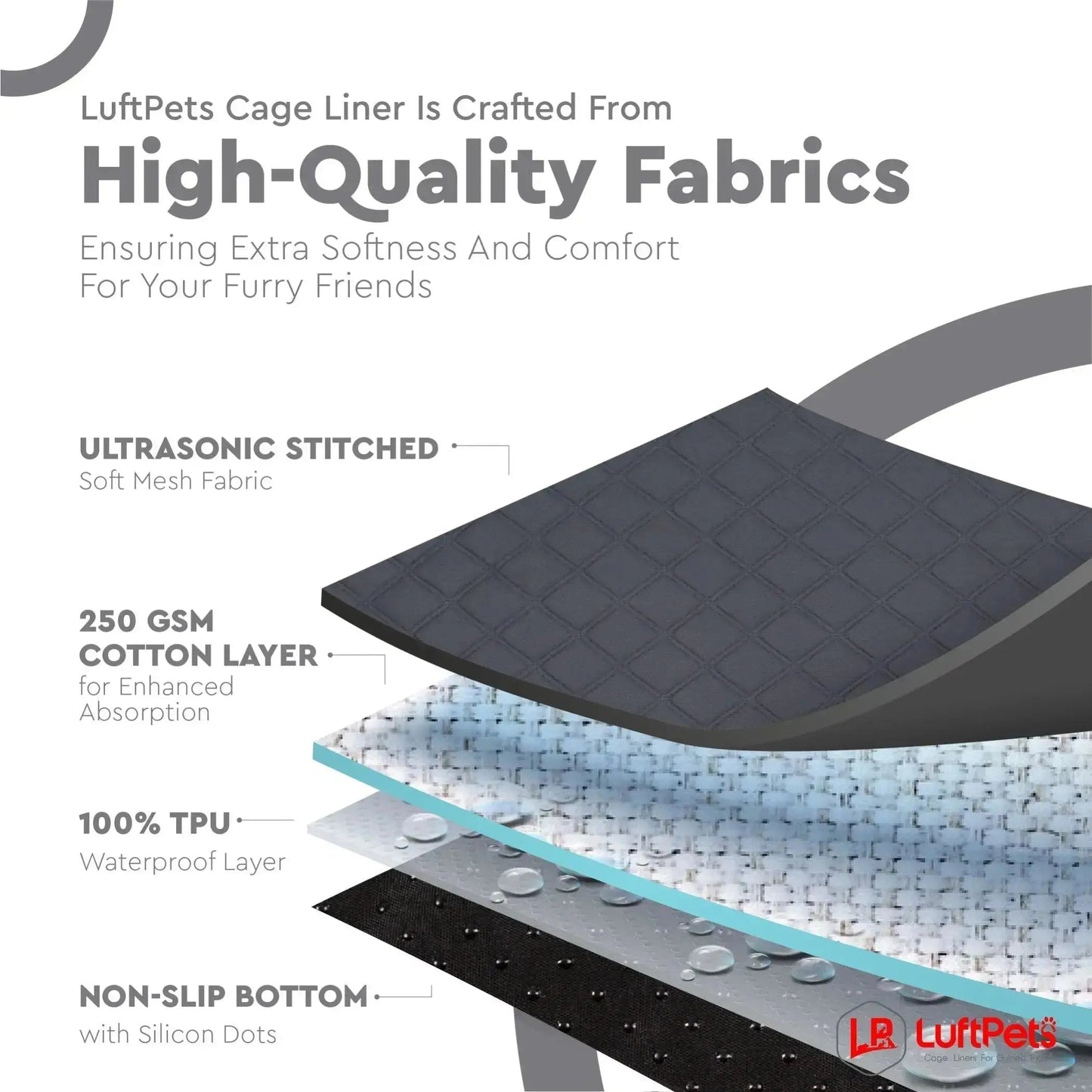 Rabbit & Guinea Pig Cage Liners for MidWest & C&C 2x4 Cages - Washable & Absorbent- Gray