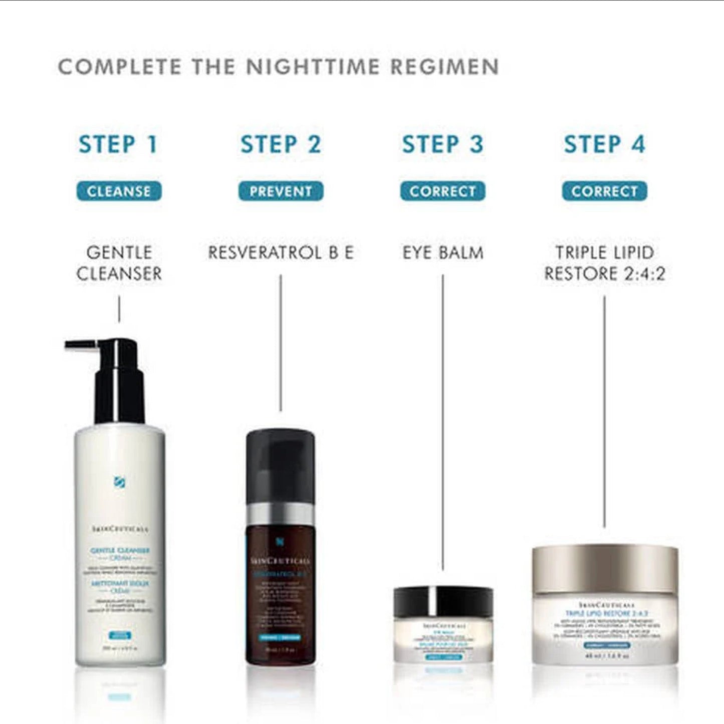 SkinCeuticals Eye Balm