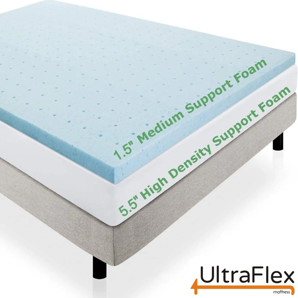 UltraFlex® INFINITY Mattress and BoxSpring Set Orthopedic Premium Soy Foam, Eco-friendly Mattress (Made in Canada)