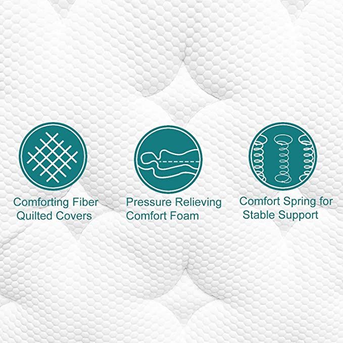 UltraFlex® HARMONY Mattress and BoxSpring Set  Orthopedic, Coiled Innerspring Comfort layer Foam Encased, Eco-friendly Hybrid Mattress (Made in Canada)