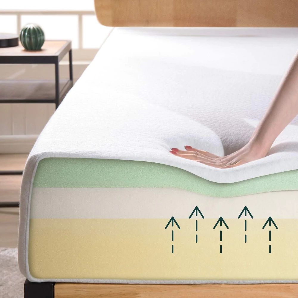 UltraFlex® DREAMER Mattress and BoxSpring Set Orthopedic, Cool Gel Memory Foam, Eco-friendly Mattress (Made in Canada)