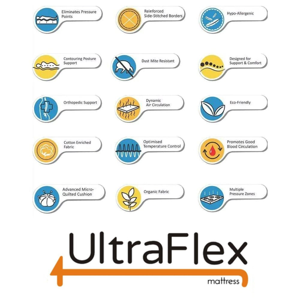 UltraFlex® INSPIRE PLUS Mattress and BoxSpring Set Orthopedic Luxury Gel Memory Foam, Optimal Comfort, Breathable, Eco-friendly Mattress (Made in Canada)