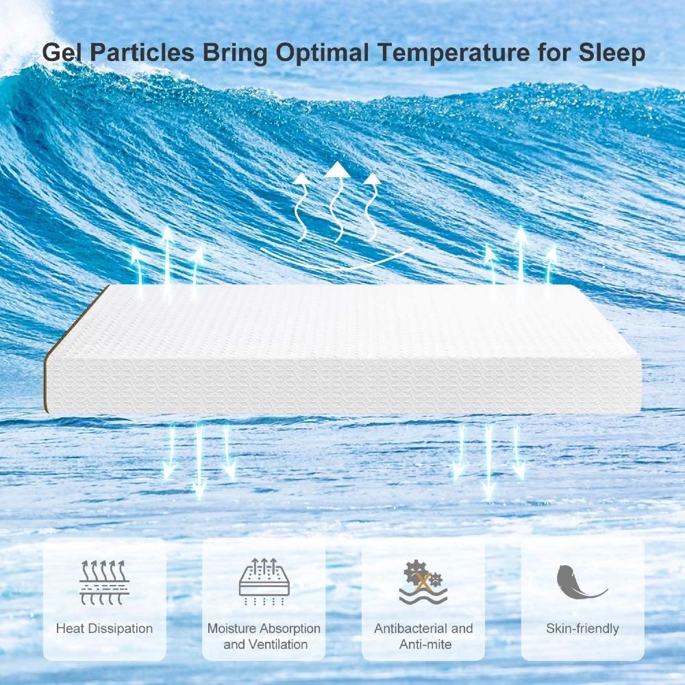 UltraFlex® INSPIRE PLUS Mattress and BoxSpring Set Orthopedic Luxury Gel Memory Foam, Optimal Comfort, Breathable, Eco-friendly Mattress (Made in Canada)