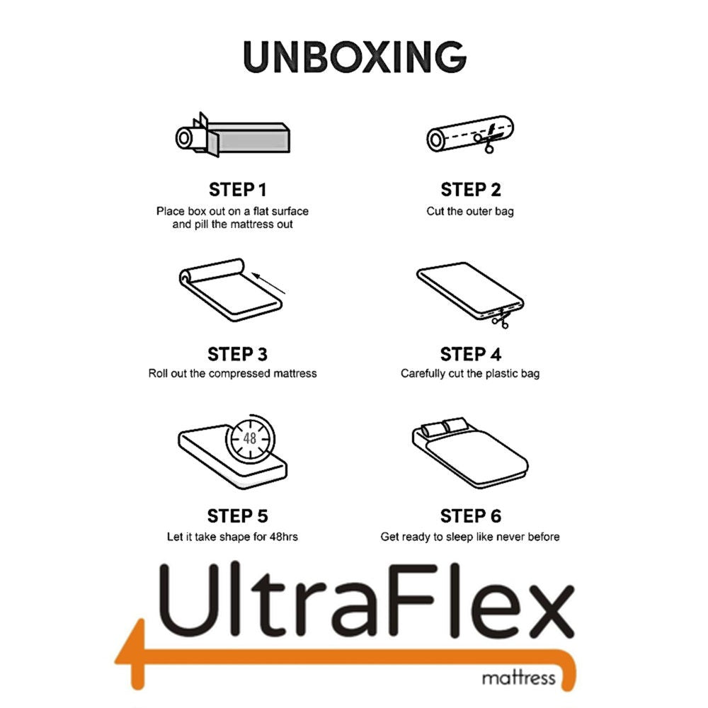 UltraFlex® PRESTIGE Mattress and BoxSpring Set - Orthopedic Heavy-Duty Hybrid HDCoils, Pressure Relieving Foam with Posture Support, High-Density Foam Casing, Low Motion Transfer, Eco-Friendly Mattress (Made in Canada)