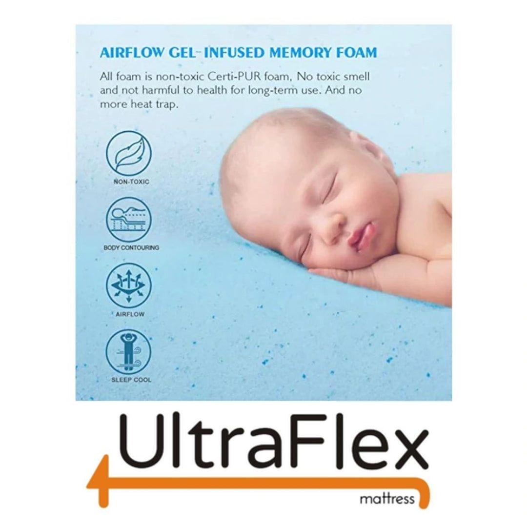 UltraFlex® INFINITY Mattress and BoxSpring Set Orthopedic Premium Soy Foam, Eco-friendly Mattress (Made in Canada)