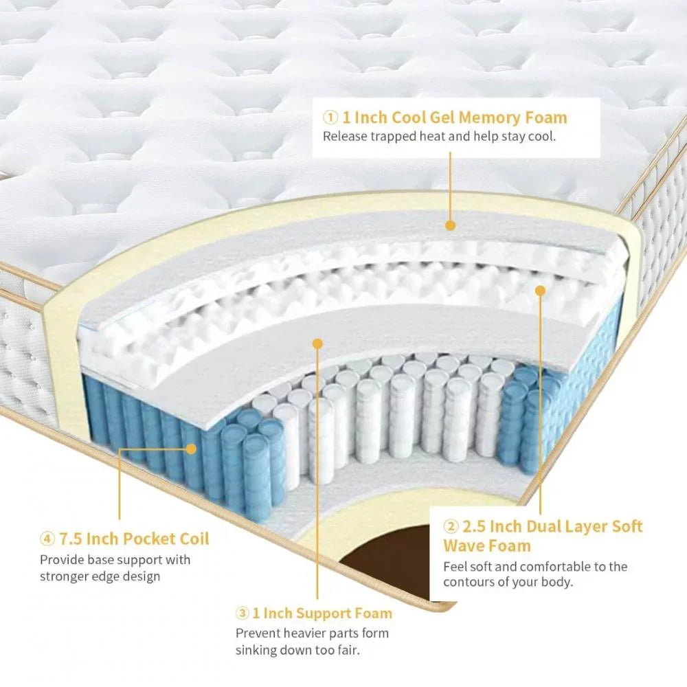 UltraFlex® OASIS- 12” Mattress and BoxSpring Set Hybrid Orthopedic Eurotop, Spinal Care Pocket Coil, Premium High Density Foam Encased, Pressure Relieving Comfort Foam and HDcoil Pocketed, Eco-Friendly Mattress (Made in Canada)