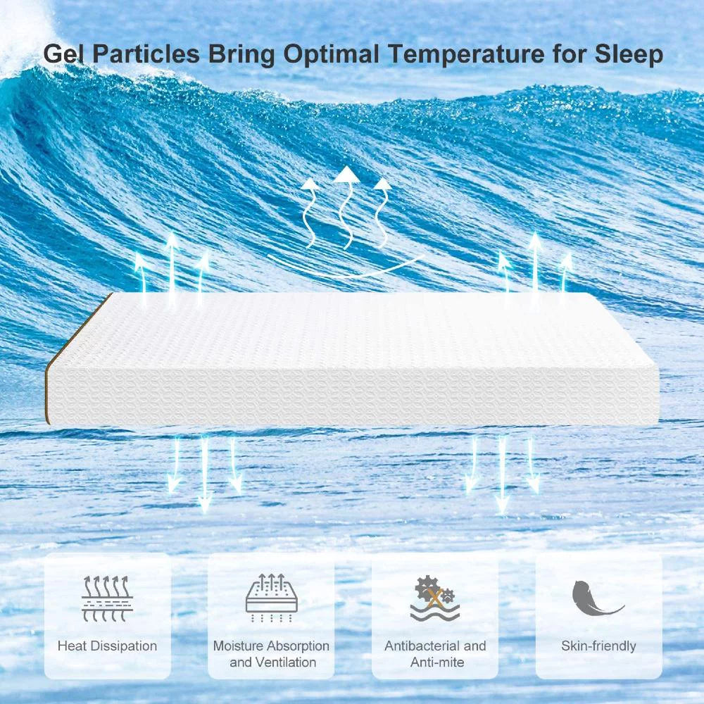 UltraFlex® DELIGHT-Mattress and BoxSpring Set  Advanced Orthopedic Support, High-Density Pressure Relief Foam, Multiple Posture Spinal Support, Motion Transfer Pockets, CoolGel Eco-Friendly Mattress (Made in Canada)