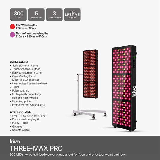 Kivo Elite 1500: Premium Large Red Light Therapy Panel