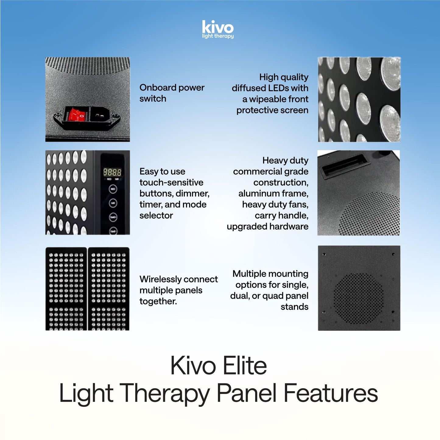 Kivo Elite 1000: Premium Medium Full Body Red Light Therapy Panel