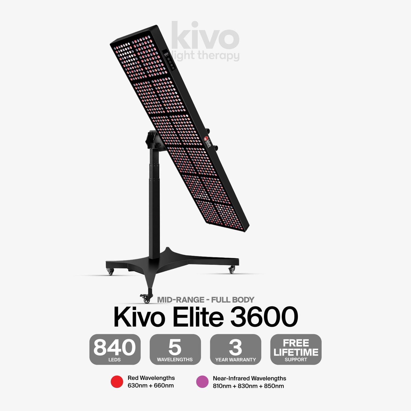 Kivo Elite 3600: Premium XX-Large Red Light Therapy Panel