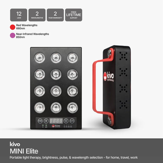 Kivo Elite MINI