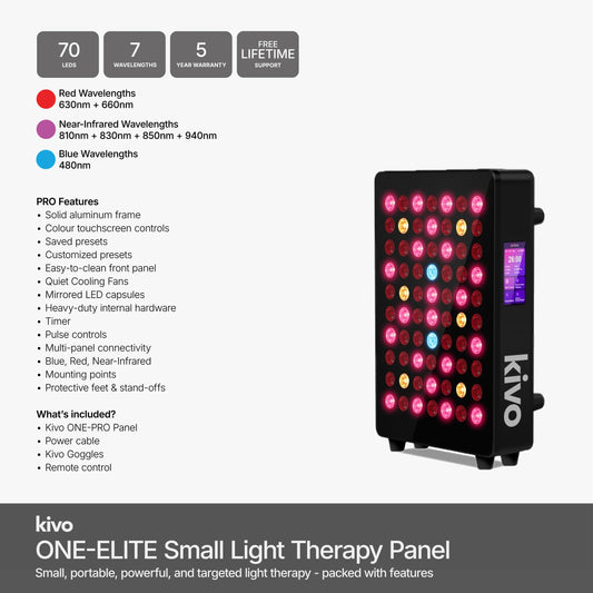 Kivo Pro 300: Ultimate Portable Red Light Therapy Panel