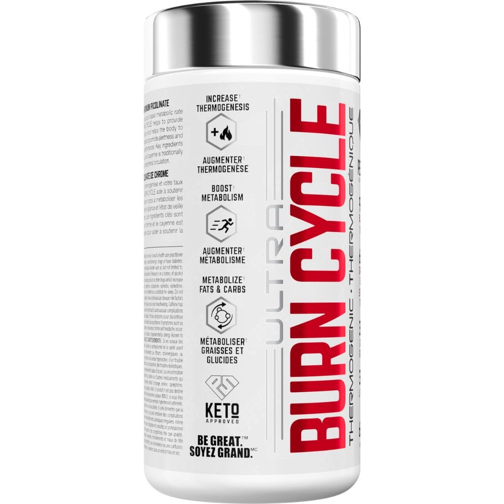 Perfect Sports BURN CYCLE (Fat Burner), 60 VCaps