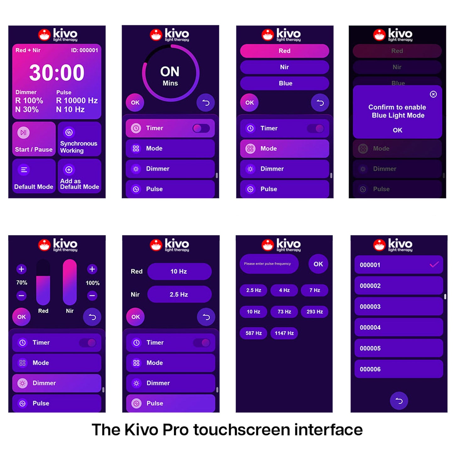 Kivo Pro 1000: Pro Medium Full Body Red Light Therapy Panel