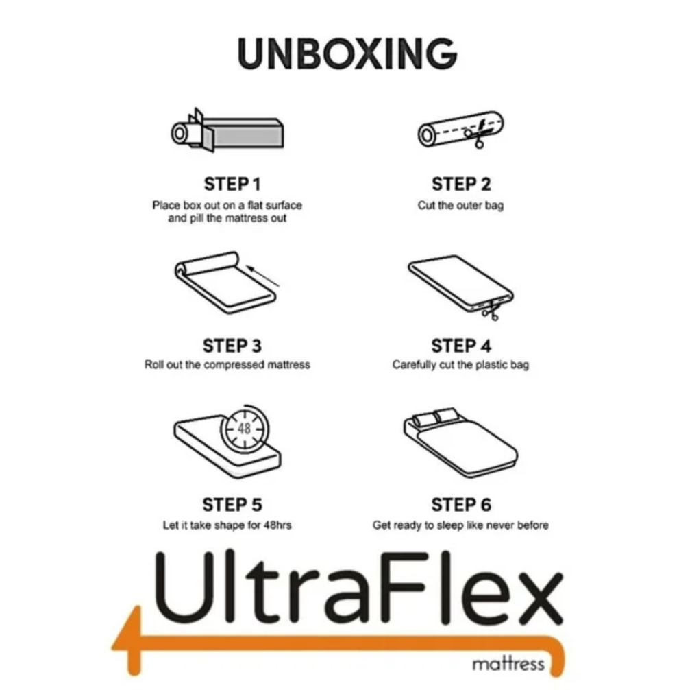 UltraFlex® RestEasy Mattress and BoxSpring Set- Reversible Gel-Infused Foam Mattress, Ideal for Bunk Beds, Trundle Beds, Caravans, RV, Bamboo Feel, CertiPUR-US® Certified, Medium Firmness, Conveniently Boxed (Made in Canada)