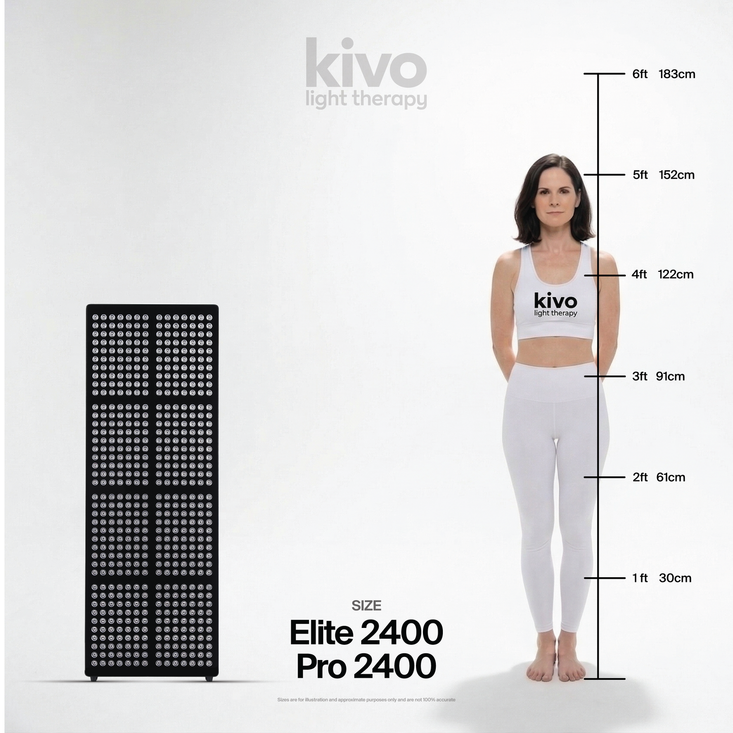 Kivo Pro 2400: Premium Extra Large Red Light Therapy Panel