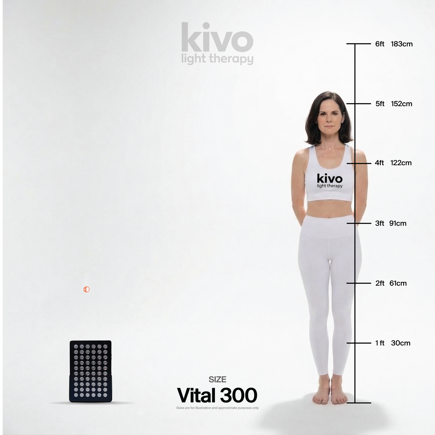 Kivo Elite Mask + ONE-Vital Series Panel Value Bundle