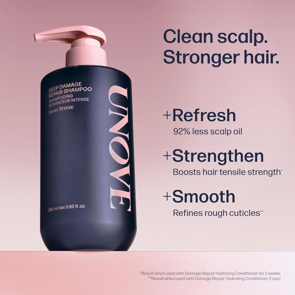 Unove Deep Damage Repair Shampoo 500ml - Rosy Aura